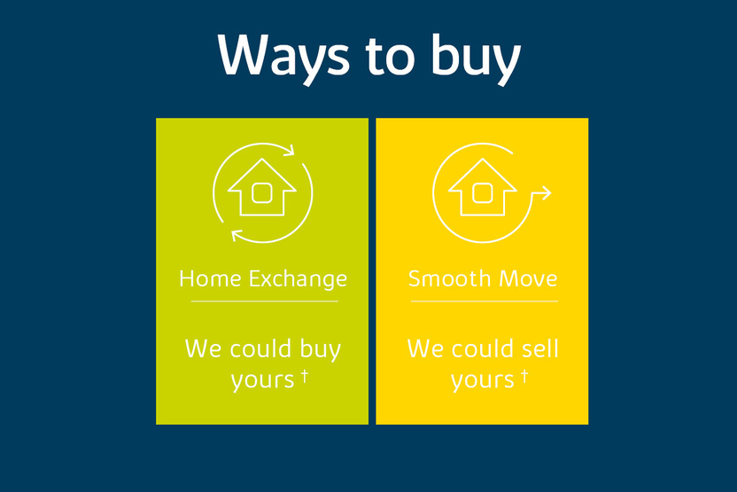 Edwalton, Nottinghamshire NG12