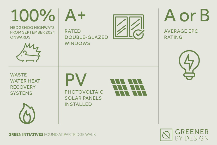 Yarlet, Staffordshire ST16