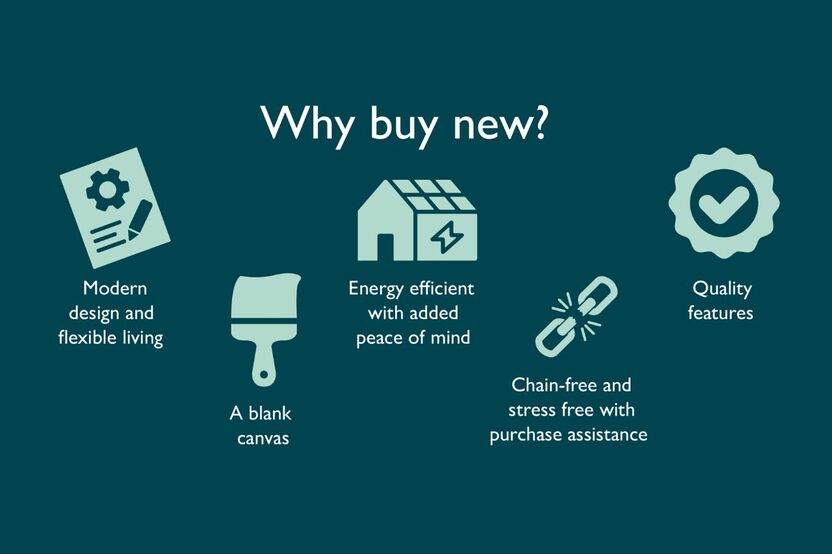 Oldham, Greater Manchester OL8 