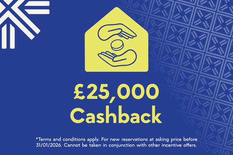 2 bedroom home for sale