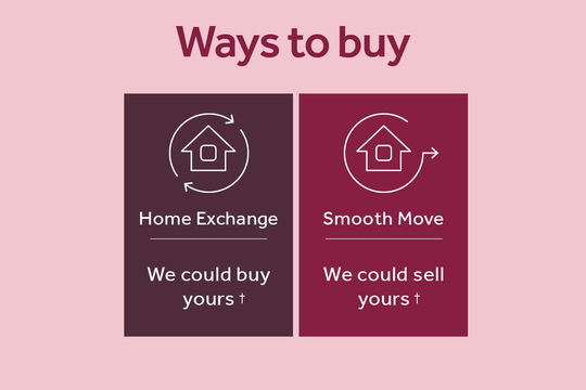 Knaresborough, North Yorkshire HG5 