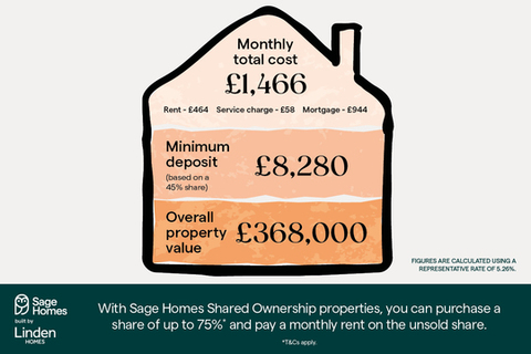 4 bedroom home for sale