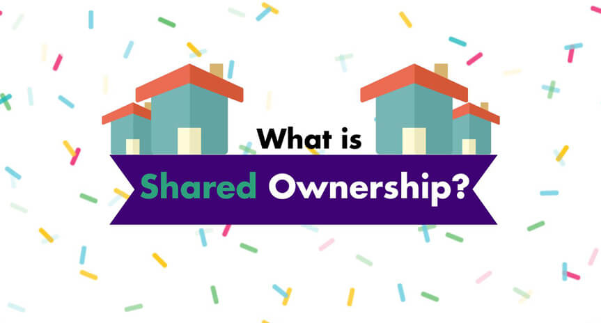 What is Shared Ownership?